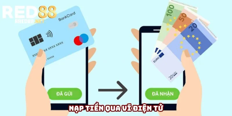 Nạp tiền qua ví điện tử Nạp tiền qua ví điện tử